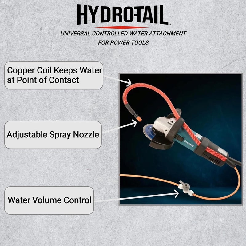 Hydro-Tail Water Dust Suppression Attachment for Power Tools – Fits Angle Grinders & Saws, Dust Control, Cooling & Jobsite Safety - Image 5